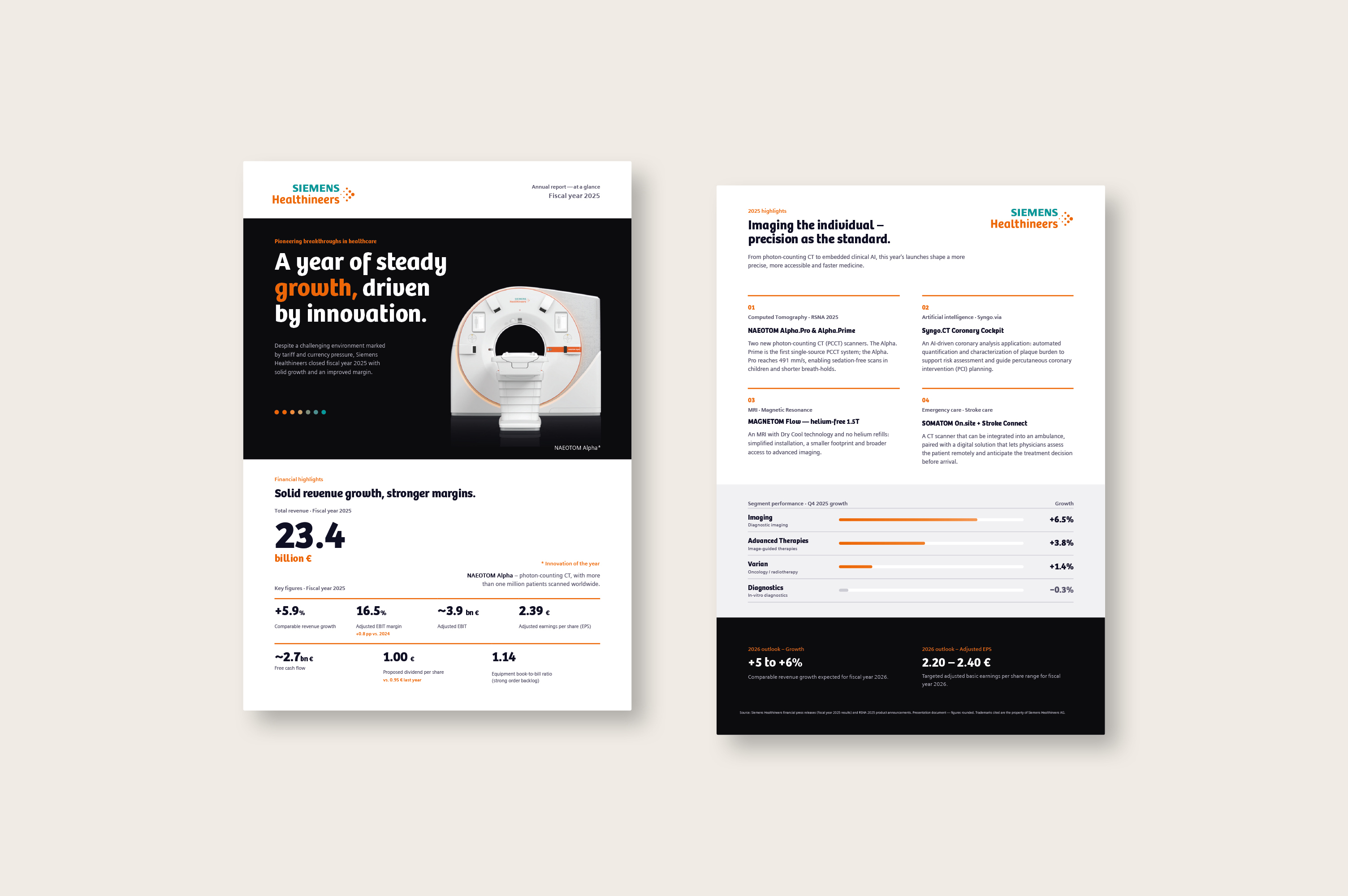 Siemens Healthineers